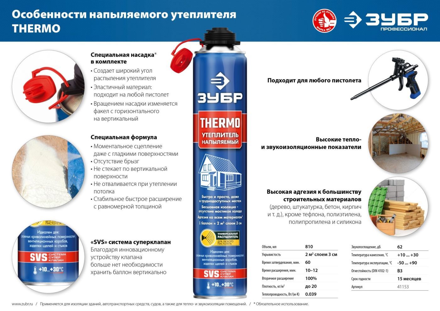 Sipur напыляемый утеплитель расход