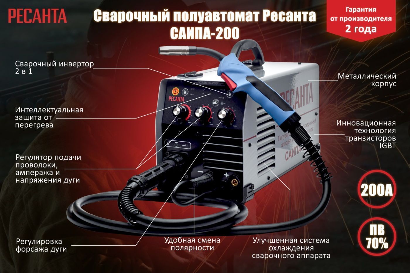 Ресанта как пользоваться. Сварочный полуавтомат САИПА-200 (mig/mag) Ресанта. Сварочный полуавтомат Ресанта 230 ад. Полуавтомат сварочный Ресанта САИПА.