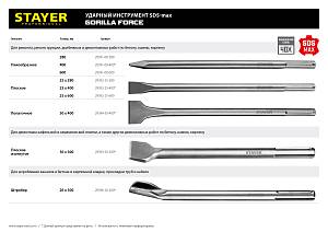 STAYER Gorilla Force, 50 x 400 мм, SDS-max, лопаточное зубило, Professional (29394-50-400)