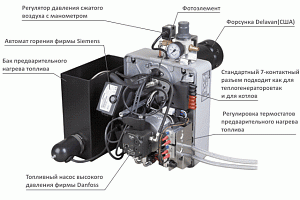 Горелка на отработанном масле Master MB 70